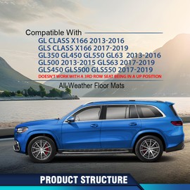 TPE Trunk Mat Compatible with Benz GL350 GL450 GL500 GL63 AMG 2013-2016, Fit Benz GLS350d GLS450 GLS500 GLS550 GLS63 AMG 2017-2019 Truck Accessories Cargo Liners All Weather Protection Black