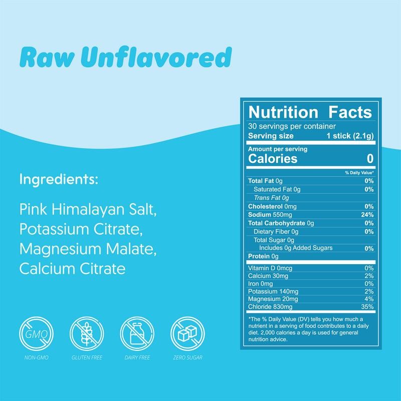 Daily Hydration Supplement | Sugar Free 1,570mg Electrolyte Powder Packets:_Watermelon_30