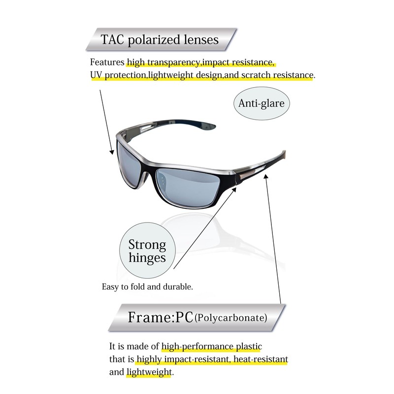 VALERIA Polarised Sports Sunglasses [Wind & Dust Protection] TAC Lenses
