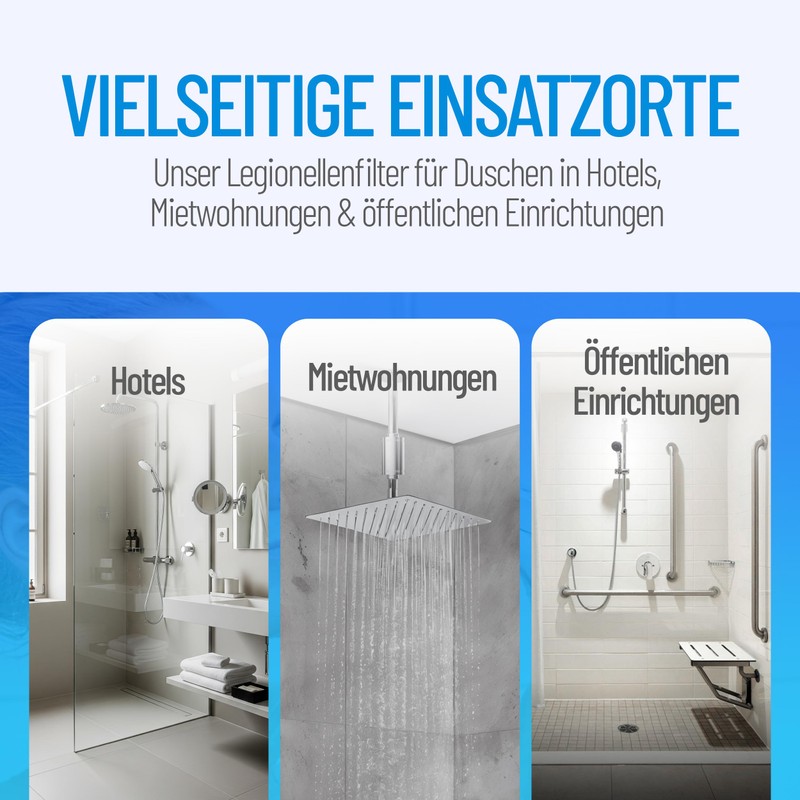Sanquell Legionella Filter | Replacement Filter for Longlife | Certified