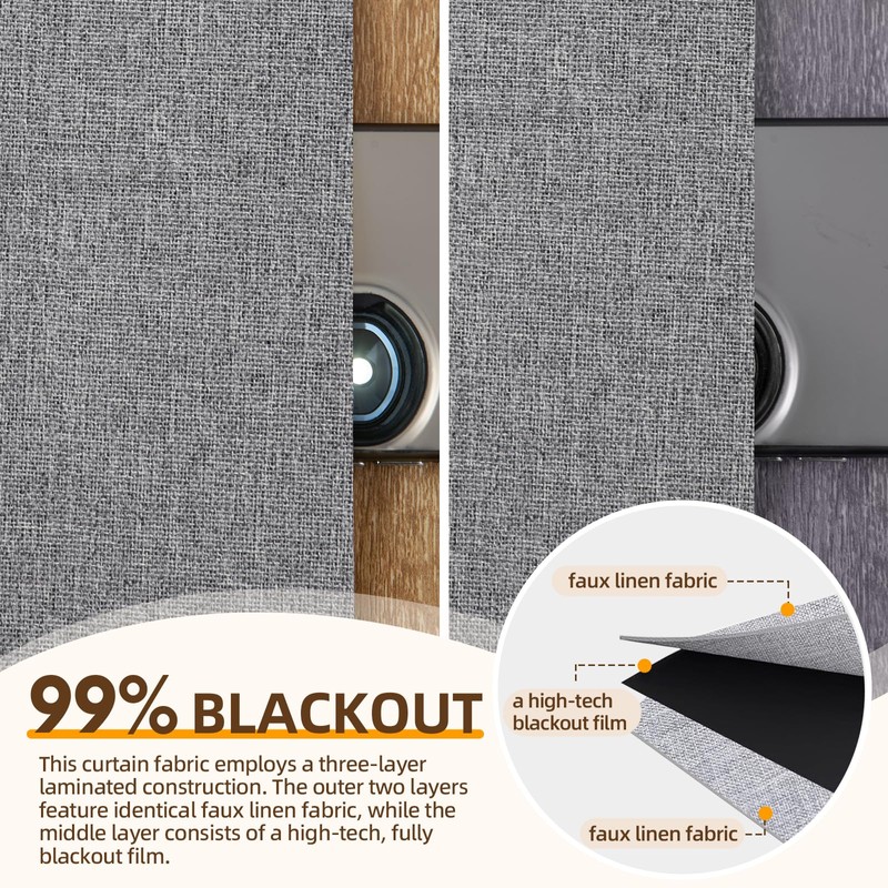 Pickluc Grey 100% Blackout Cafe Curtain 24 Inches Long, Linen