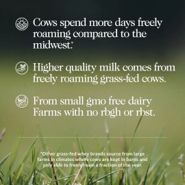 Naked Whey Chocolate Protein Powder - Only 3 Ingredients - Grass Fed Whey Protei