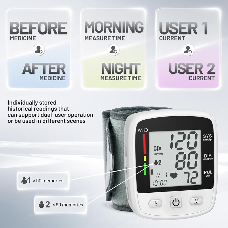 Blood Pressure Monitor Digital Wrist BP Machine Automatic Adjustable Cuff