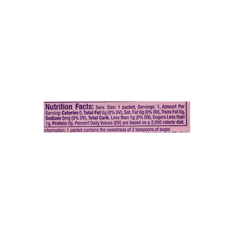 N'Joy Zero Calorie Sweetener | Pink Saccharin Packets | 2000