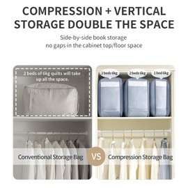 2pcs Ultra Space Saving Self Compression Organizer,compression storage bags for bedding, compression bags for storage, Moving Organizer Bags With visual window(Grey,54 * 42 * 50cm)