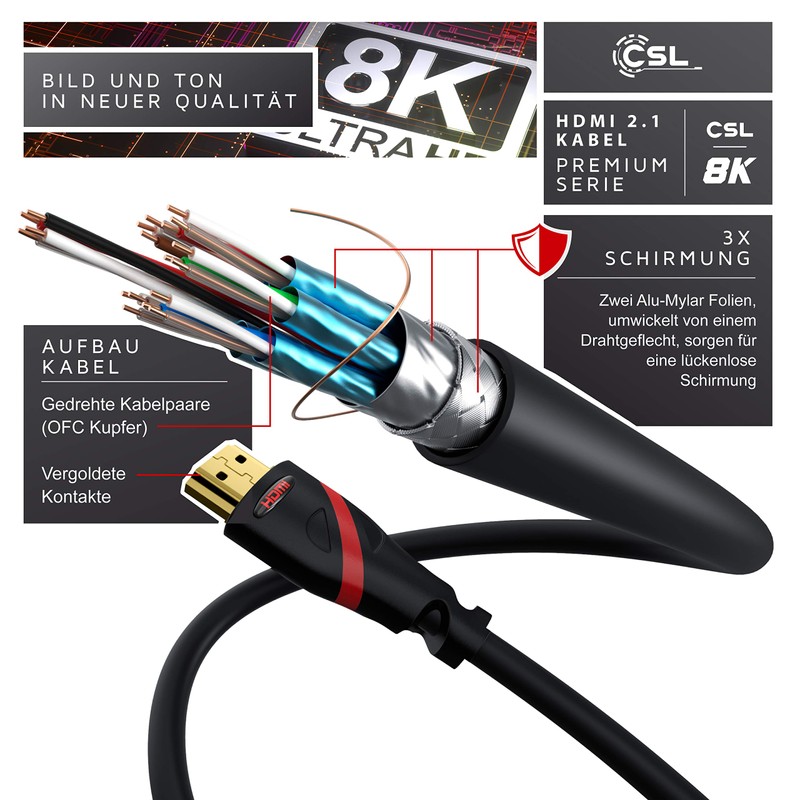 CSL- Ultra HD 4K HDMI Cable White/Red/Black V2 Single Black