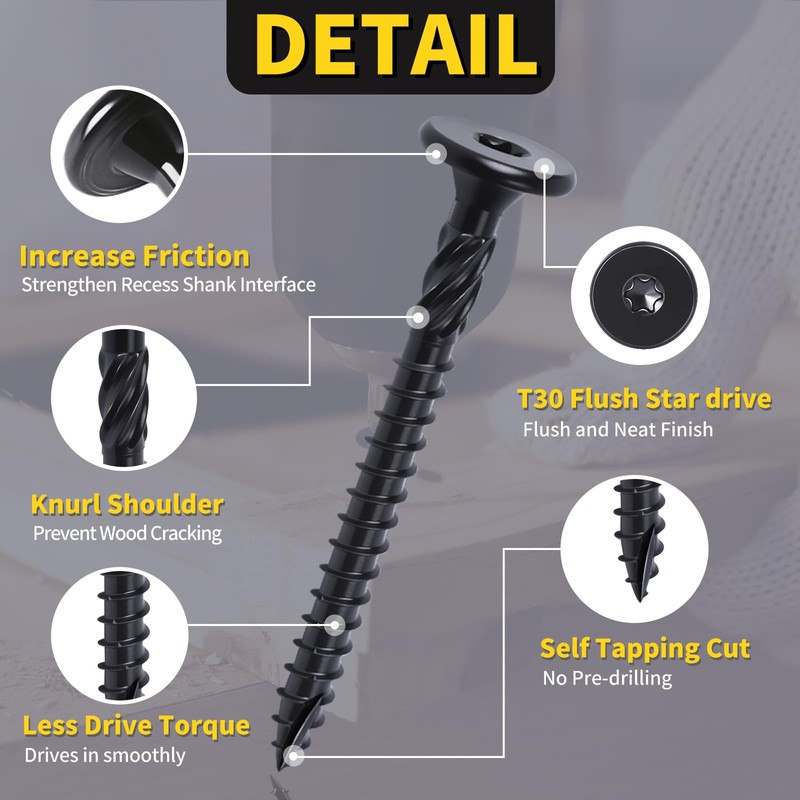 FIXLINK #14 x 2-7/8 Inch Exterior Deck Screws 55pcs, Heavy