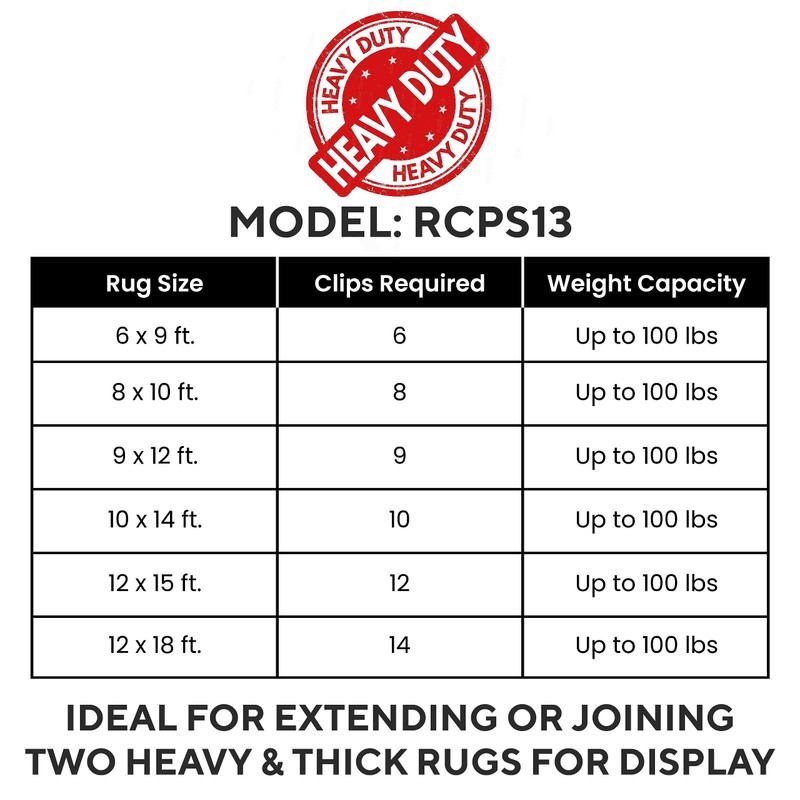 ANDUSTRIAL - Large Double-Sided Alligator Rug Clips for Extending Or