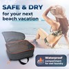 Compression Packing Cubes for Travel - Safe Space with Compression