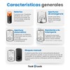 Tock Lock - Cerradura Electrónica Inteligente para puerta principal exterior