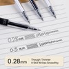 PenMont Retractable Gel Roller Pens, Japanese Style, 0.28mm Ultra Fine