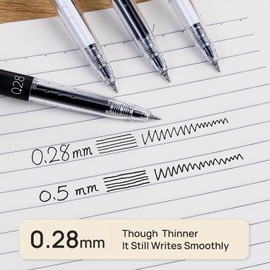 PenMont Retractable Gel Roller Pens, Japanese Style, 0.28mm Ultra Fine Point, Quick Dry Black Gel Ink, Precise and smooth writing, 8-Count Pack