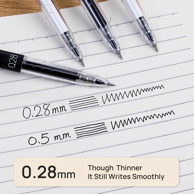 PenMont Retractable Gel Roller Pens, Japanese Style, 0.28mm Ultra Fine