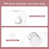 Momcozy Ultra-Thin Nipple Shields, 100% Food-Grade Silicone for Breastfeeding Moms,