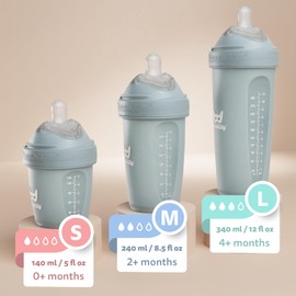 Herobility Double Anti-Colic Baby Bottles – 5 fl oz/140ml – 3-Pack – Dark Green