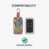 kwmobile Car Key Case Compatible with Renault 4-Button Smartkey Car