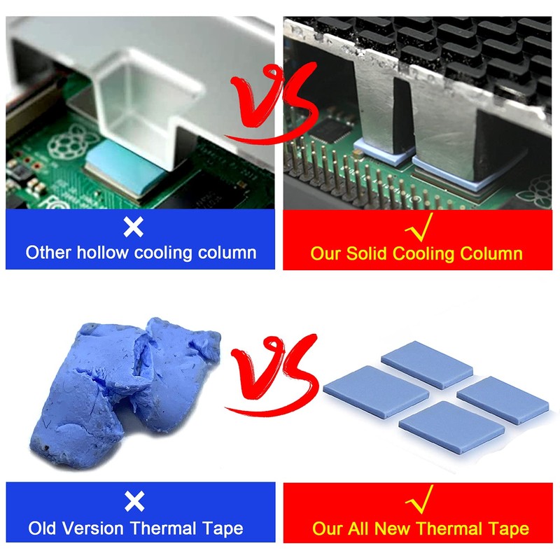 iUniker Metal Case for Raspberry Pi 5, Heavy Duty Passive