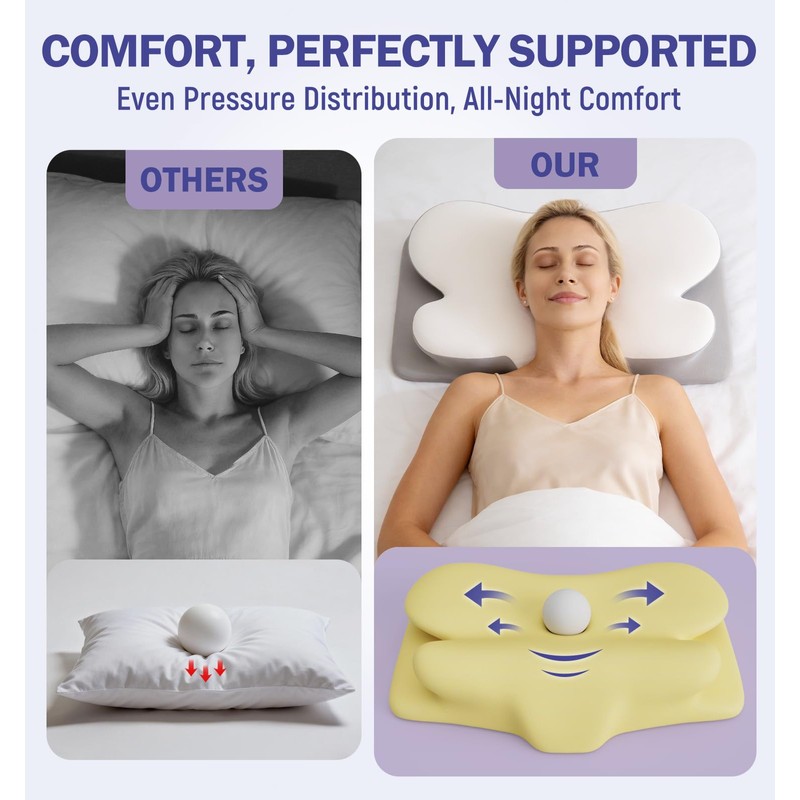 SANSWAN Neck Therapy Pillow for Sleeping, Ergonomic Foam Pillow for