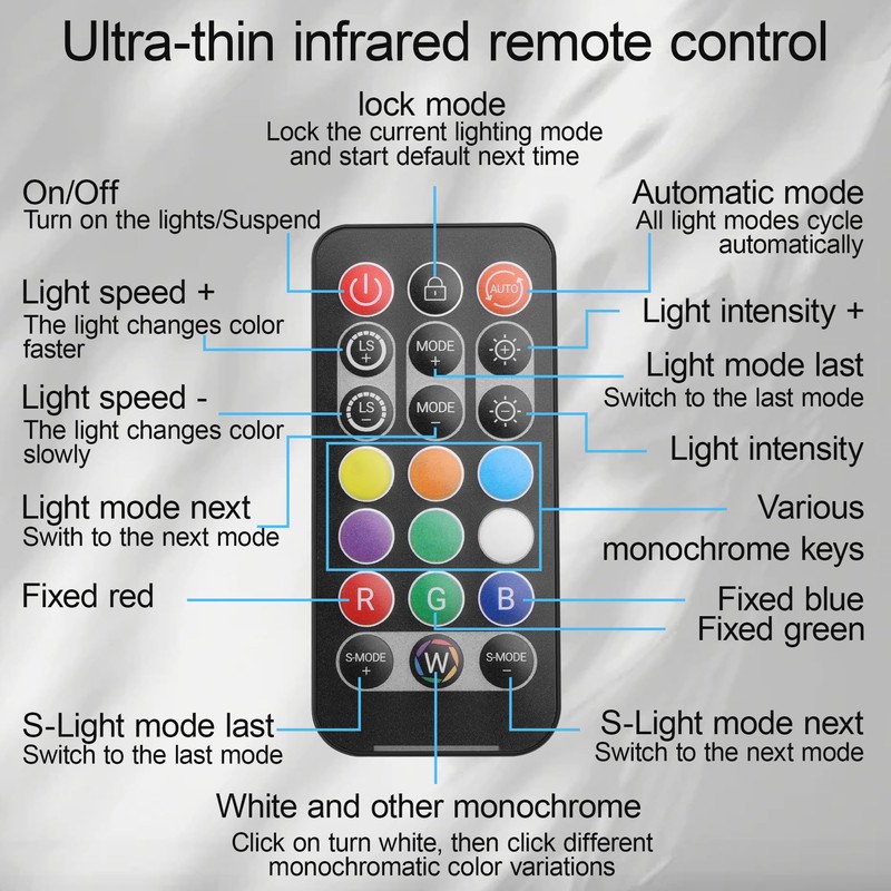 ELFJMZP ARGB LED Controller with IR Remote, SATA Powered, 5V