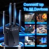 WiFi Extender Booster, Internet Booster with Ethernet Port, 4 Antennas