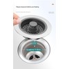 Kitchen Sink Drain Strainer and Sink Stopper Combo, New Upgraded