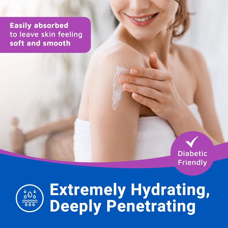 Dermal Therapy Extra Strength Body Lotion – Hydrating Formula with