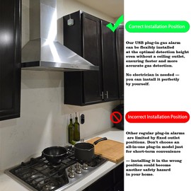 Cazoner Gas Leak Detector, Natural Gas Detectors, USB Plug-in Propane Gas Alarm, Combustible & Explosive Gas Alarm for RV, Kitchen, Home Safety, Methane, LNG, LPG Monitor, 10-Year Lifespan, Black