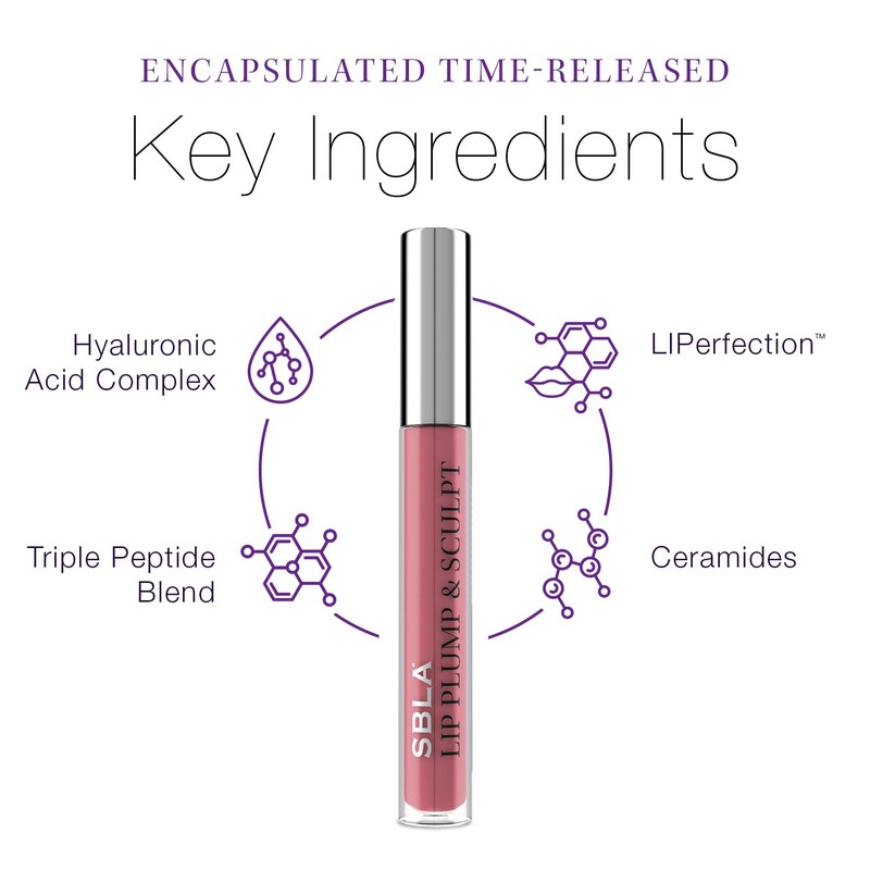 SBLA Beauty - Double The Plump - Lip Plump &