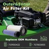 715900422 Air Filter Kit Fit for 2017-2024 Can-Am Maverick X3,