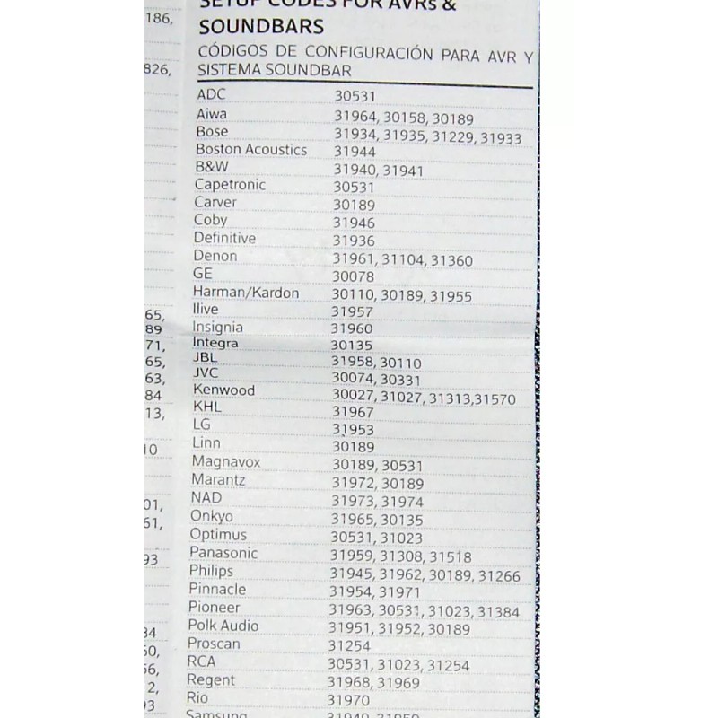 Comcast XFINITY COMCAST XR2 V3-R RF REMOTE CONTROL TV,DVR Sound