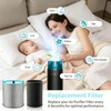 HJ10 Replacement Filter Compatible with Dyson Hush-jet, 3-Layer Structural Filter