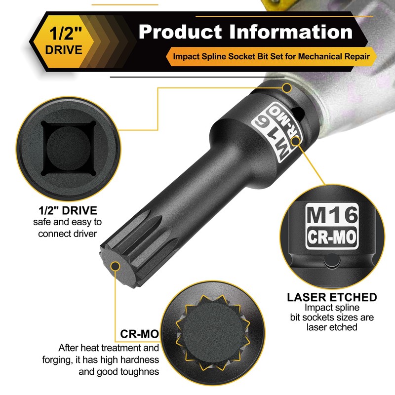 KIRXST 1/2 Inch Impact XZN Bit Socket Set, M14 -