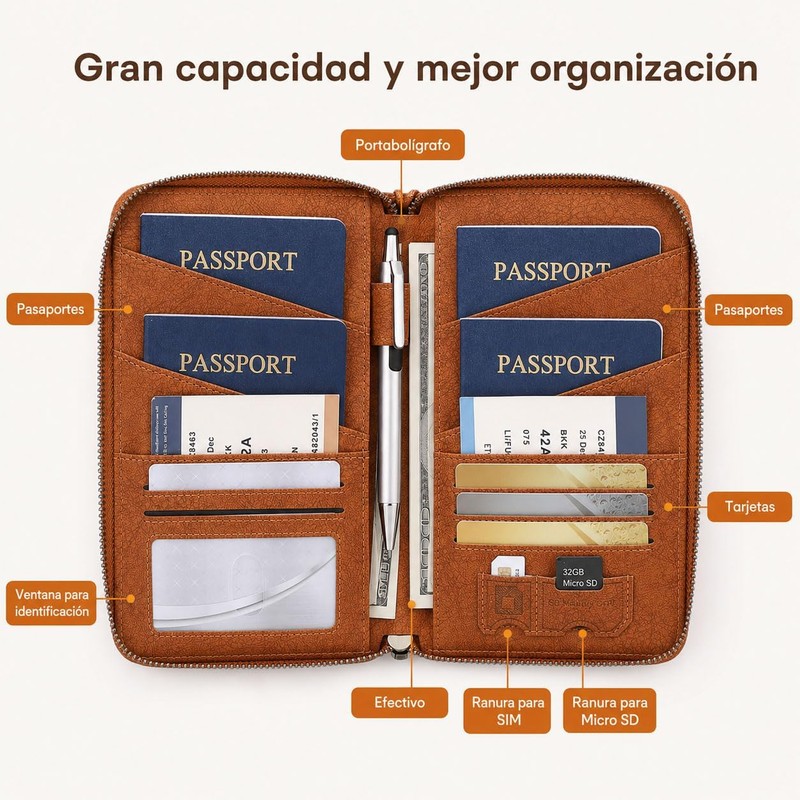 Porta Pasaporte de Cuero PU con Bloqueo RFID y Gran