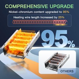 2025 UPGRADE 279838 Dryer Heating Element for Whirlpool Kenmore Roper Maytag Amana Admiral Dryer Heating Element Part Thermostat Thermal Fuse medx655dw1 500 600 70 80 Series Model 110 Dryer Part