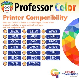 Professor Color 008R12941 OEM Replacement Staple cartridges for Xerox (5,000 Staples x3). for use in Xerox 4600, 6700, 7500, 7800, B600, C500, C600, C8000, C8100, Series Printers and More.