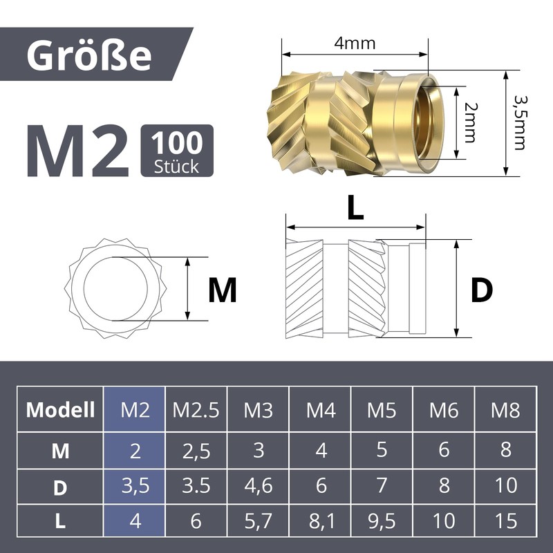 ORTAVA Thread Insert M2, Pack of 100 Press-in Nuts, Brass