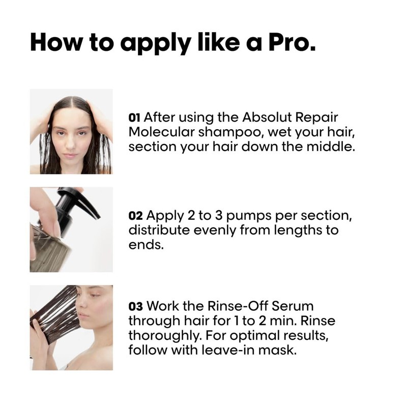 L'Oreal Absolut R Molecular Professional Rinse Off Serum 250ml Molecular