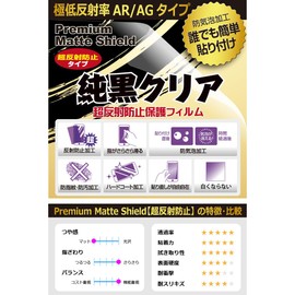 PDA Kobo AYN Odin 2 Compatible Pure Black Clear [Ultra Anti-Reflective] Protective Film Reduction Reflection Anti-Fingerprint Made in Japan