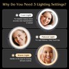 Ultra Zoom 20X Magnifying Lighted Makeup Mirror - 20X &