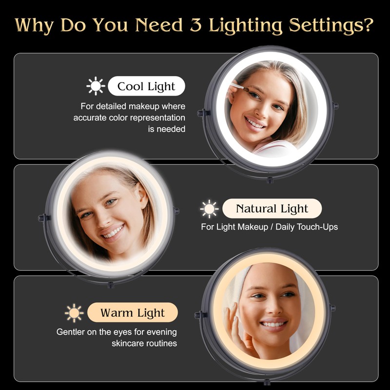 Ultra Zoom 20X Magnifying Lighted Makeup Mirror - 20X &