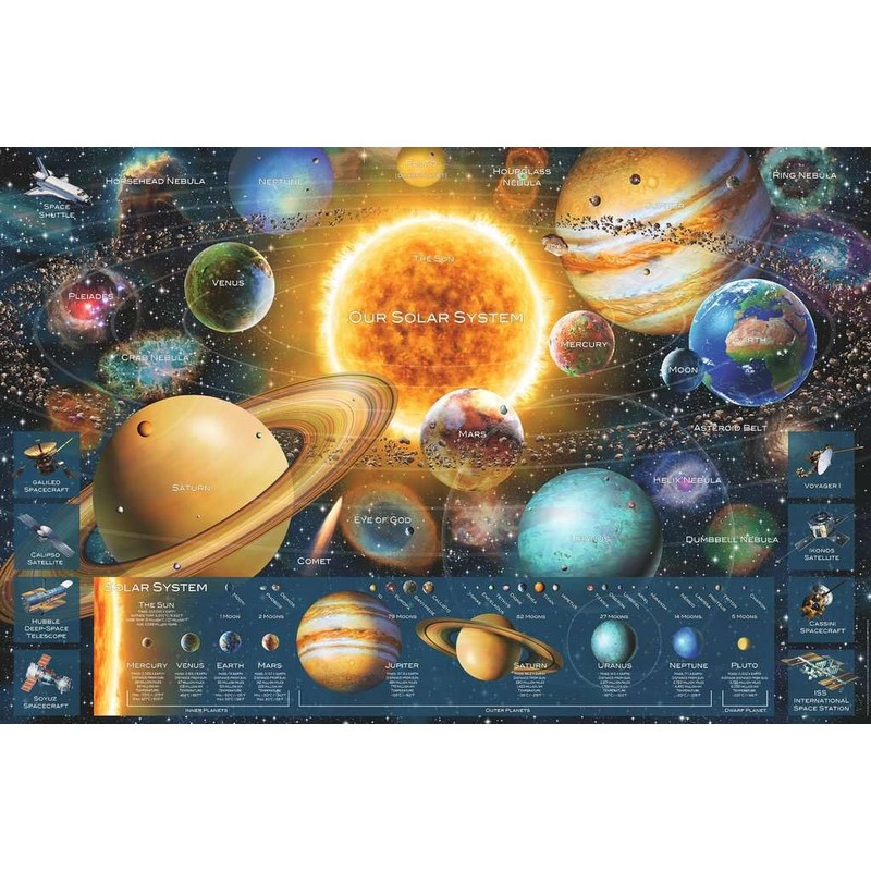 Ravensburger - Space Odyssey - 5000 Piece Jigsaw Puzzle -