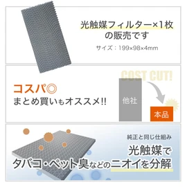 YUKI TRADING Replacement for Daikin KAF021A42 Air Conditioner Filter Replacement Filter (No Frame) 99A0484 Air Conditioner Filter Replacement Filter Daikin DAIKIN kaf021a42 99a0484