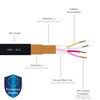 4 Foot RCA Cable Pair - Gotham GAC-4/1 (Black) Star-Quad