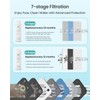 PPC Filter Replacement for Reinmoson RMS-WP-RO800 and CrispTaste CRS-RO800 Reverse