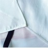 Inf-way Emergency Fire Blanket for Home and Kitchen, 5 Size