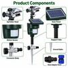 Solar Motion Activated Animal Repellent Sprinkler with Water Jet Spray