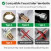 14-in-1 Multi-functional Wrench Faucet Sink Installer Tool for Toilets and