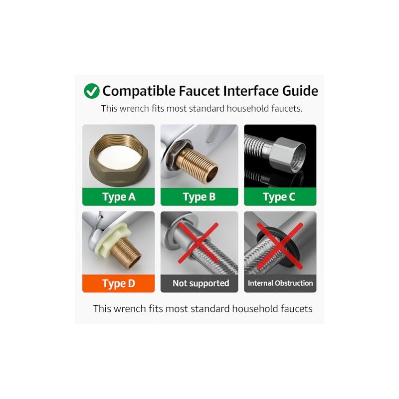 14-in-1 Multi-functional Wrench Faucet Sink Installer Tool for Toilets and