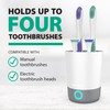 Steripod Brand UV Home Countertop Toothbrush Sanitizer, Reduces Harmful Microorganisms,