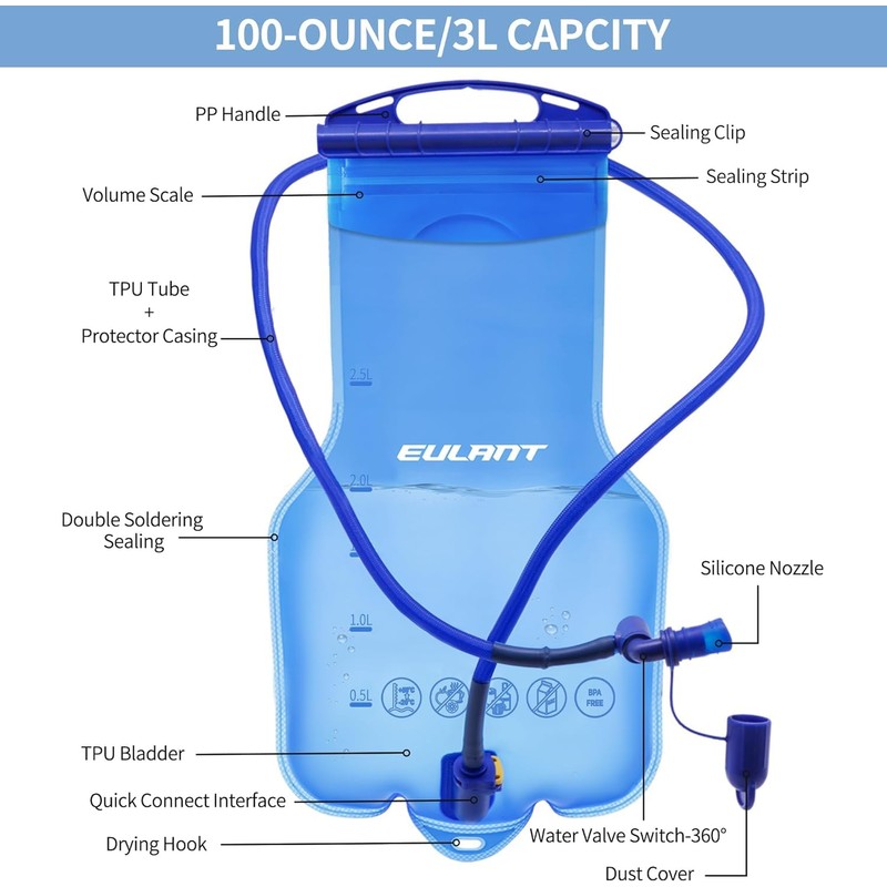 EULANT Hydration Bladder 1L/2L/3L TPU Water Bladder Sports Hydration Backpack